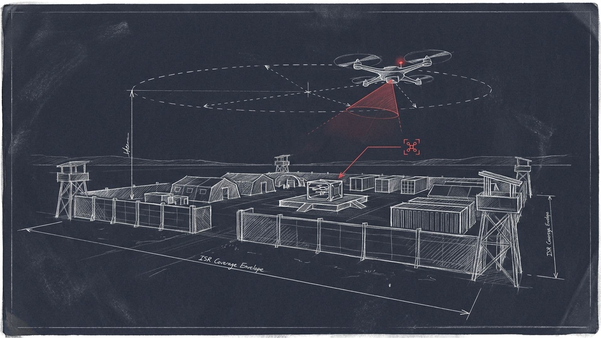 Dronehub