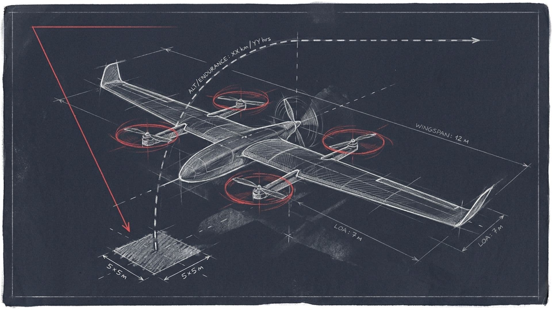 The S-2 Combat Drone: 7 Hours, 700 km, and a 5-Metre Launch Footprint